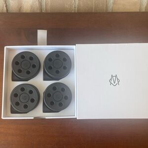 RIMOWA Set of 4 Black Round Protective Wheels Replacement